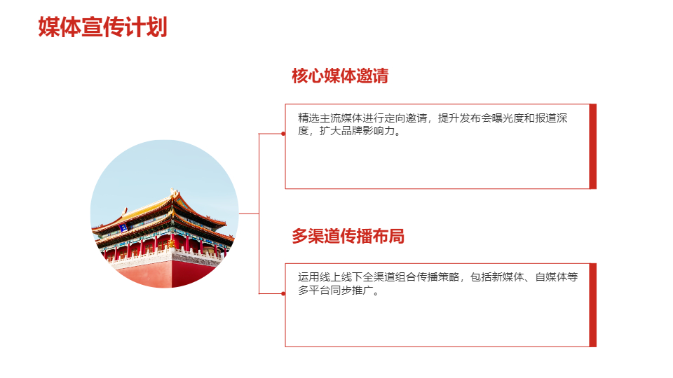 AI一鍵生成發(fā)布會(huì)模板PPT