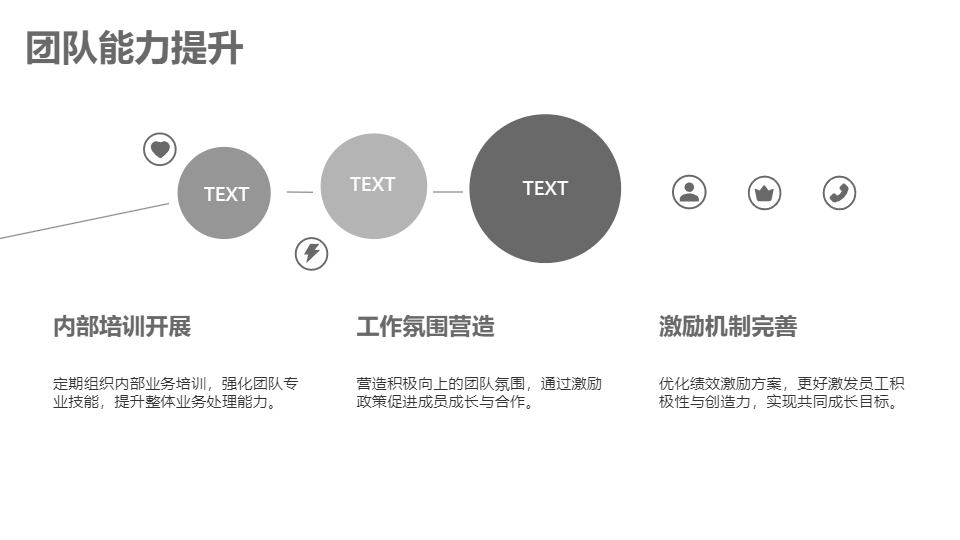 AI一鍵生成極簡風(fēng)工作匯報總結(jié)PPT