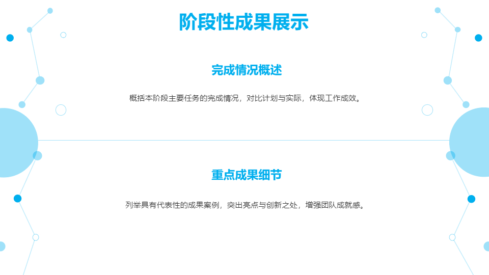 AI一鍵生成精致工作演講匯報(bào)PPT
