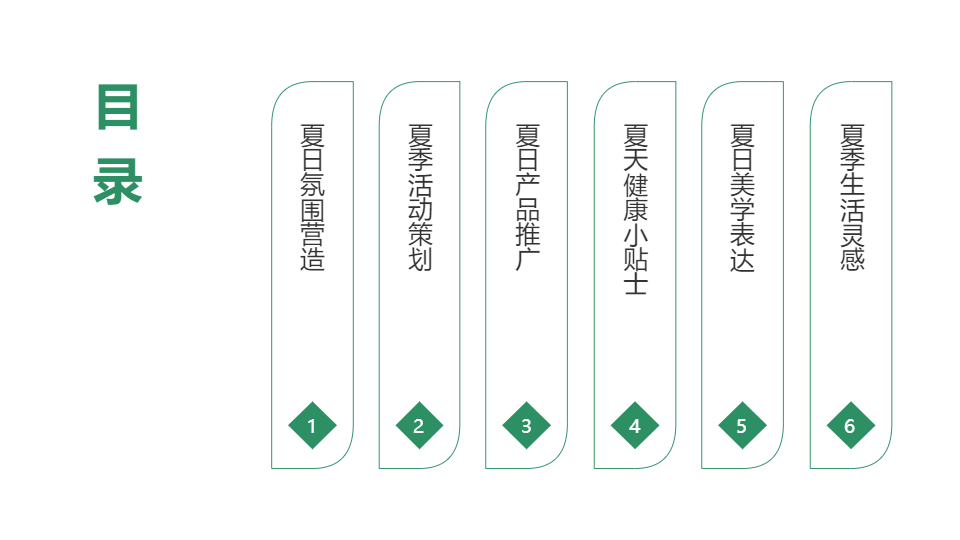 AI一鍵生成夏天通用夏季清涼模板PPT