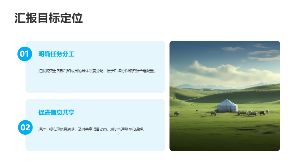 AI一鍵生成精致工作演講匯報(bào)PPT