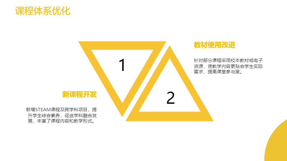 AI一鍵生成教學(xué)總結(jié)工作學(xué)習(xí)規(guī)劃PPT