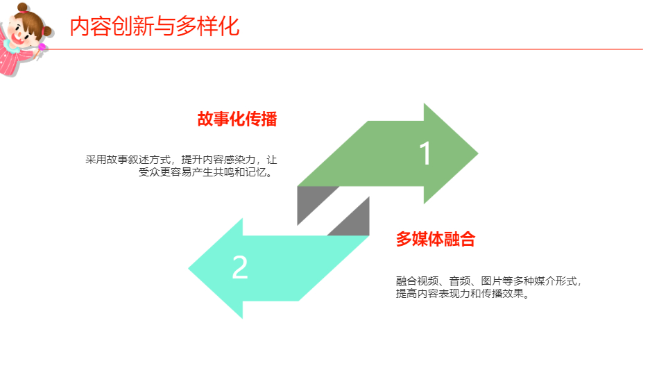 AI一鍵生成校園教育宣傳計(jì)劃PPT