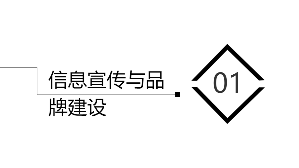 AI一鍵生成學(xué)生會(huì)個(gè)人工作報(bào)告PPT