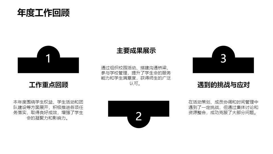 AI一鍵生成學(xué)生會(huì)個(gè)人工作報(bào)告PPT