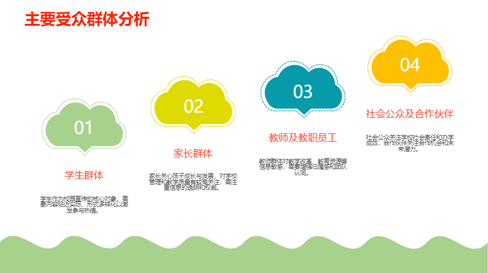 AI一鍵生成校園教育宣傳計(jì)劃PPT