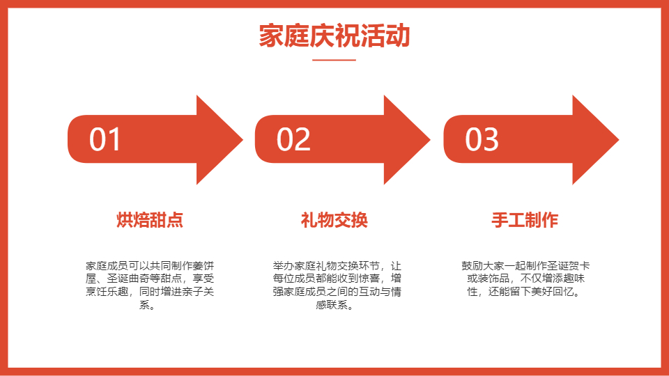 AI一鍵生成圣誕節(jié)模板PPT
