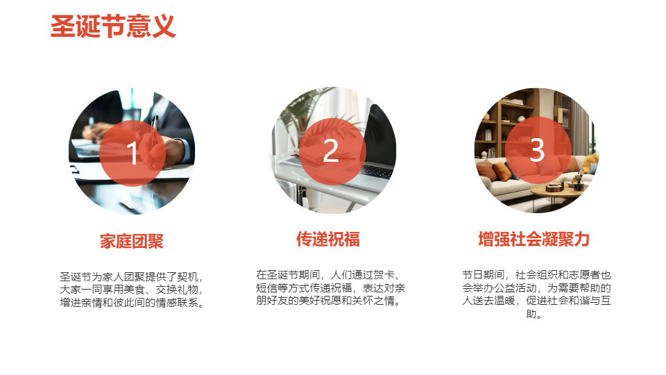 AI一鍵生成圣誕節(jié)模板PPT