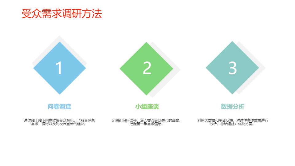 AI一鍵生成校園教育宣傳計(jì)劃PPT
