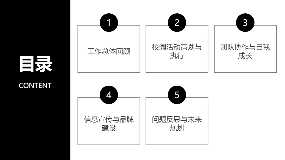AI一鍵生成學(xué)生會(huì)個(gè)人工作報(bào)告PPT