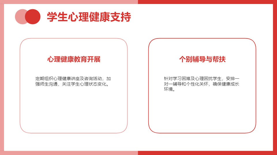 AI一鍵生成教育教學(xué)工作總結(jié)規(guī)劃匯報(bào)PPT 