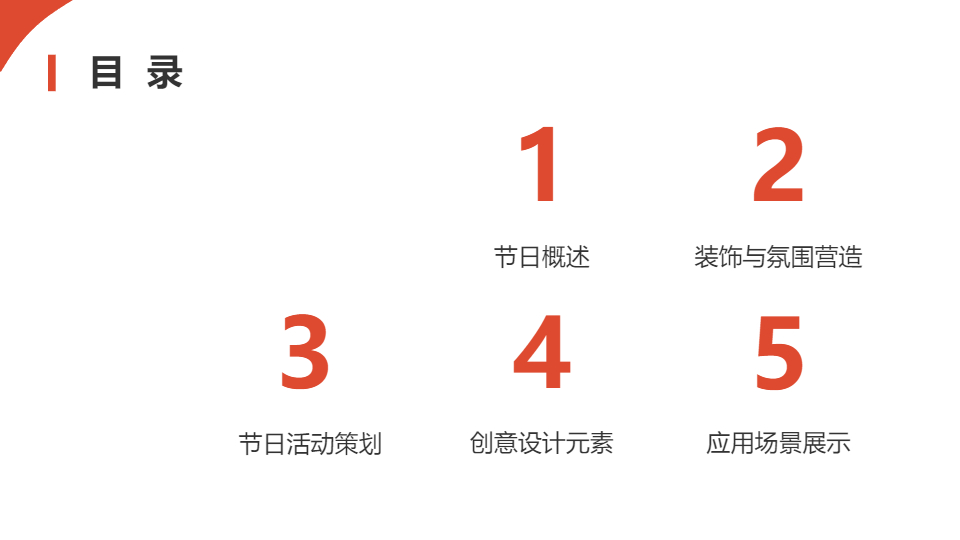 AI一鍵生成圣誕節(jié)模板PPT
