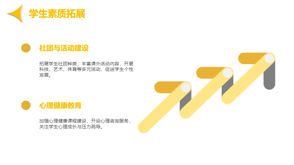 AI一鍵生成教學(xué)總結(jié)工作學(xué)習(xí)規(guī)劃PPT