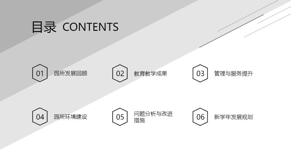 AI一鍵生成幼兒園發(fā)展總結(jié)PPT
