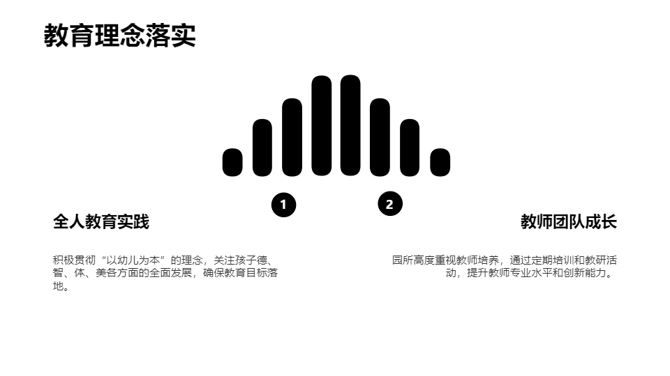 AI一鍵生成幼兒園發(fā)展總結(jié)PPT
