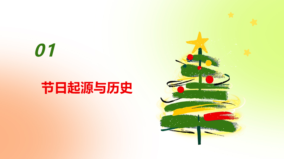 AI一键生成圣诞节节日模板PPT