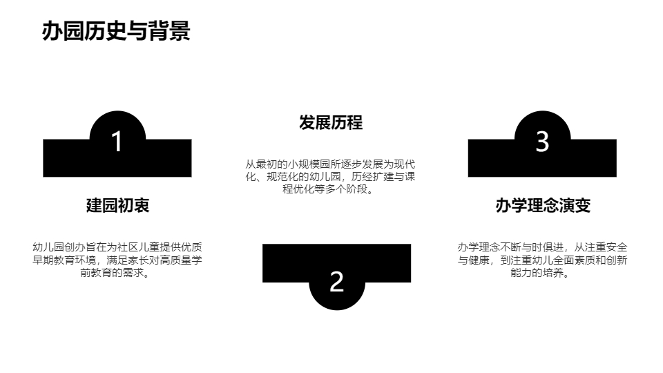 AI一鍵生成幼兒園發(fā)展總結(jié)PPT