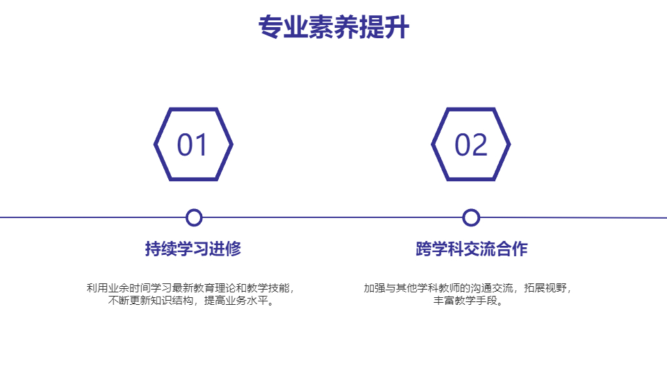 AI一鍵生成教育教學教師工作總結PPT
