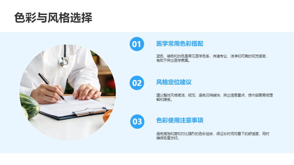 AI一鍵生成醫(yī)學(xué)類(lèi)模板PPT