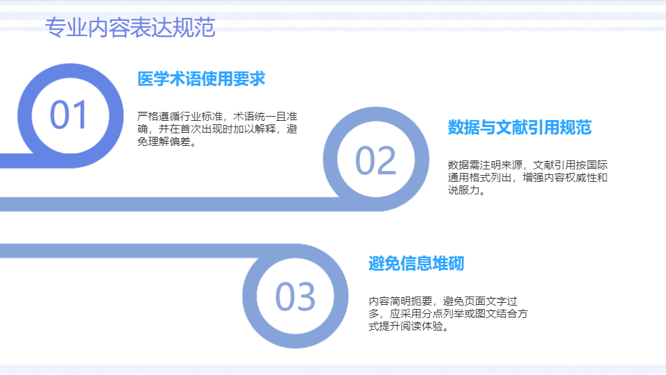AI一鍵生成醫(yī)學(xué)類(lèi)模板PPT
