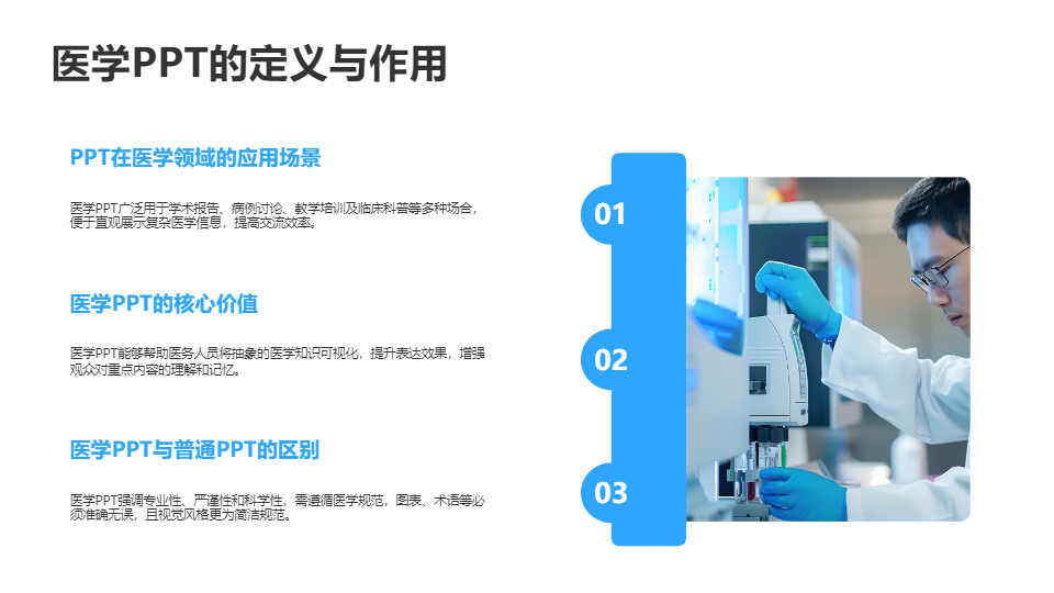 AI一鍵生成醫(yī)學(xué)類(lèi)模板PPT