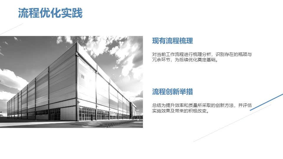 AI一鍵生成極簡風(fēng)工作總結(jié)PPT