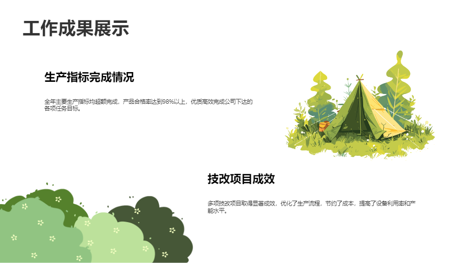 AI一鍵生成優(yōu)秀班組工作成果計(jì)劃匯報(bào)PPT