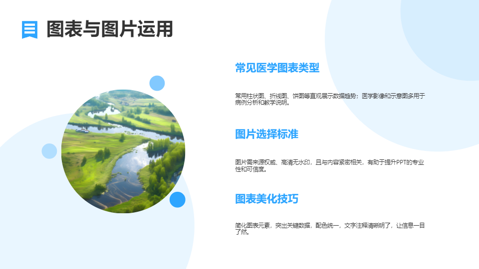 AI一鍵生成醫(yī)學(xué)類(lèi)模板PPT