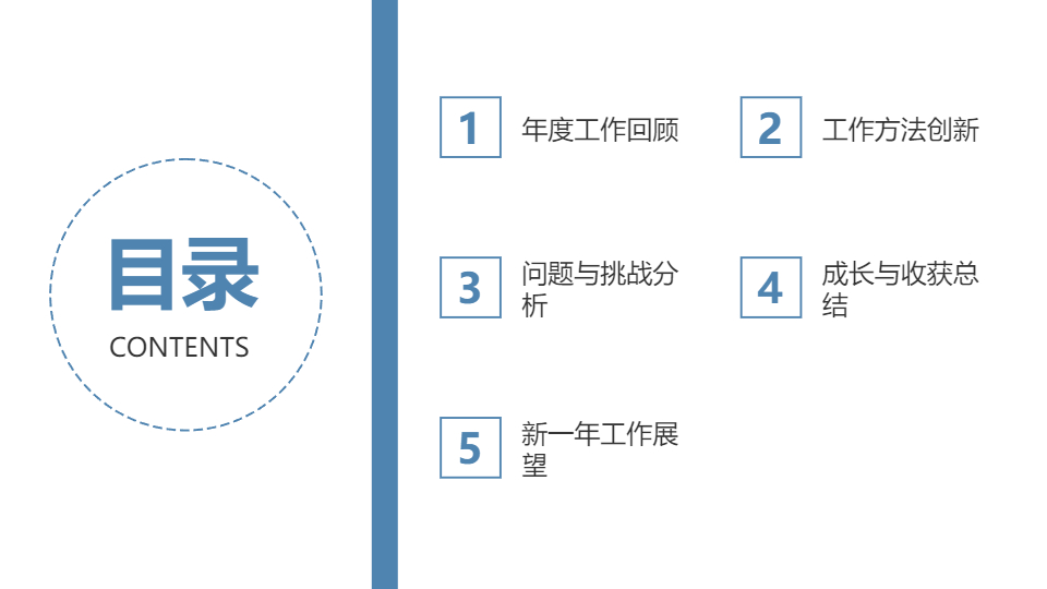 AI一鍵生成極簡風(fēng)工作總結(jié)PPT