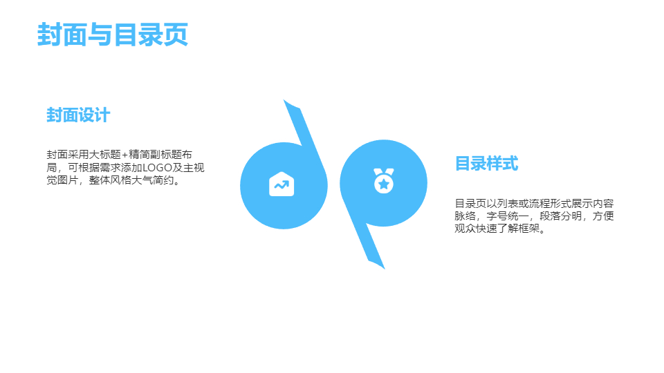 AI一鍵生成簡(jiǎn)約通用藍(lán)色模板PPT