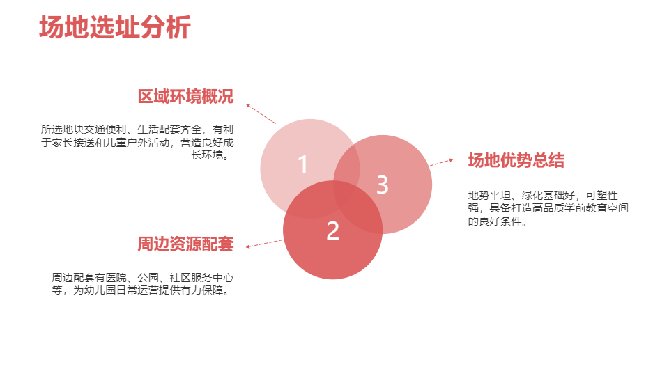 AI一鍵生成幼兒園規(guī)劃匯報(bào)工作成果PPT
