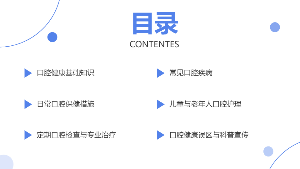 AI一鍵生成醫(yī)療口腔健康ppt