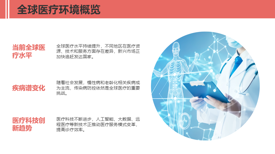 AI一鍵生成醫(yī)學(xué)醫(yī)療PPT模板