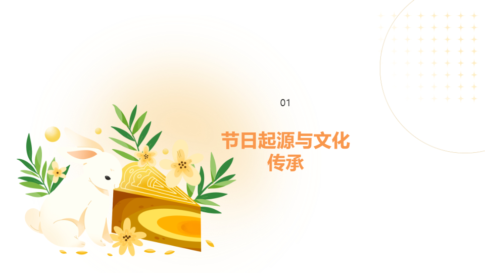 AI一鍵生成中秋節(jié)模板PPT