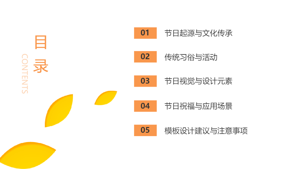 AI一鍵生成中秋節(jié)模板PPT
