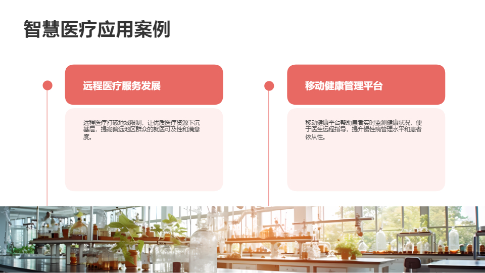 AI一鍵生成醫(yī)學(xué)醫(yī)療PPT模板