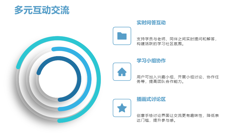 AI一鍵生成插畫手繪風在線教育PPT