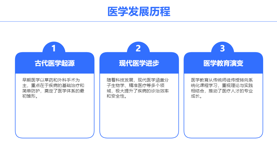 AI一鍵生成醫(yī)學醫(yī)療健康體檢PPT