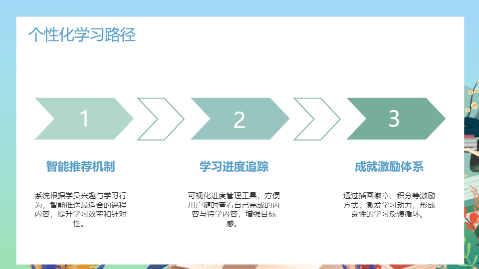 AI一鍵生成插畫手繪風在線教育PPT