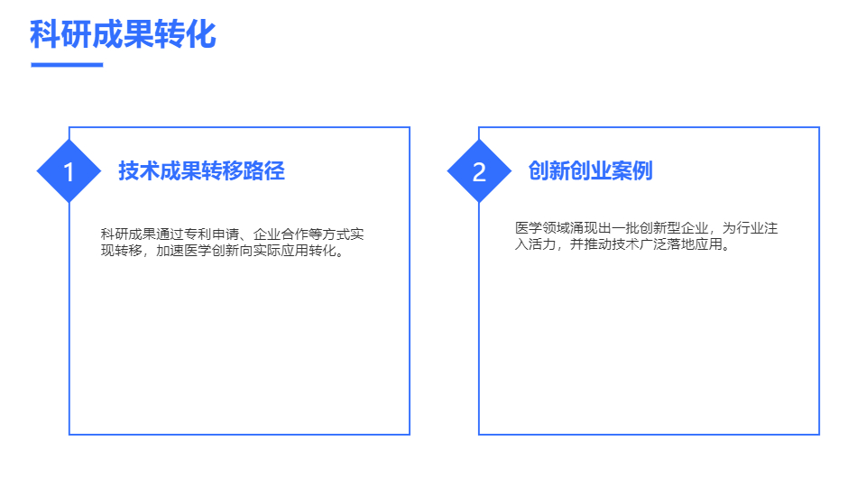 AI一鍵生成醫(yī)學醫(yī)療健康體檢PPT