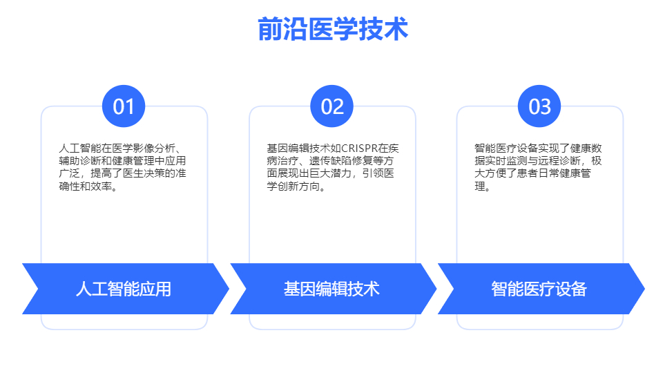 AI一鍵生成醫(yī)學醫(yī)療健康體檢PPT