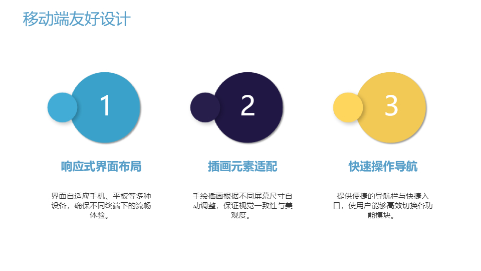AI一鍵生成插畫手繪風在線教育PPT