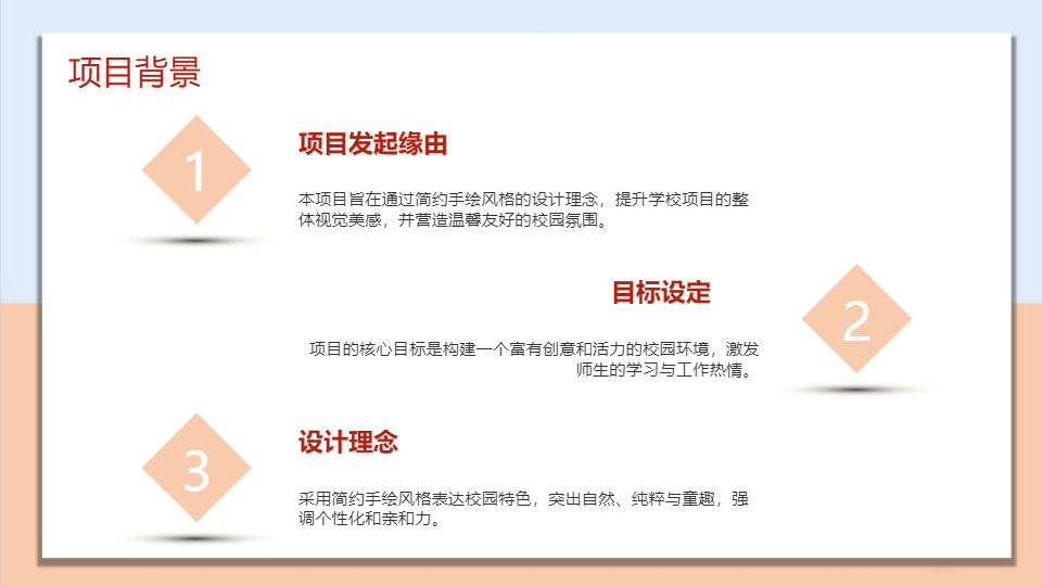 AI一鍵生成手繪風學校項目介紹PPT