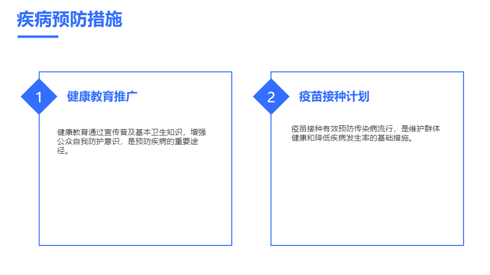 AI一鍵生成醫(yī)學醫(yī)療健康體檢PPT