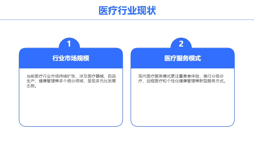 AI一鍵生成醫(yī)學醫(yī)療健康體檢PPT
