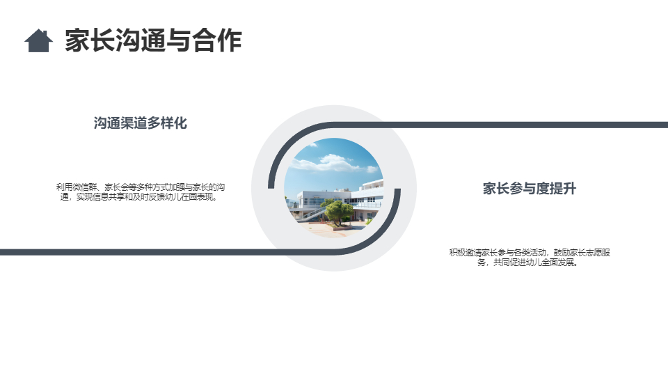 AI一鍵生成幼兒園教育教學總結(jié)報告PPT