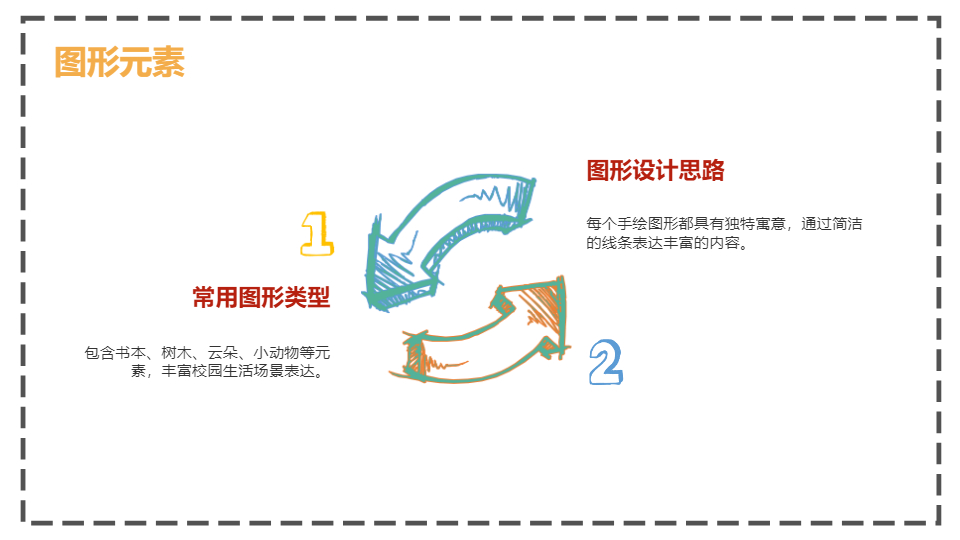 AI一鍵生成手繪風學校項目介紹PPT