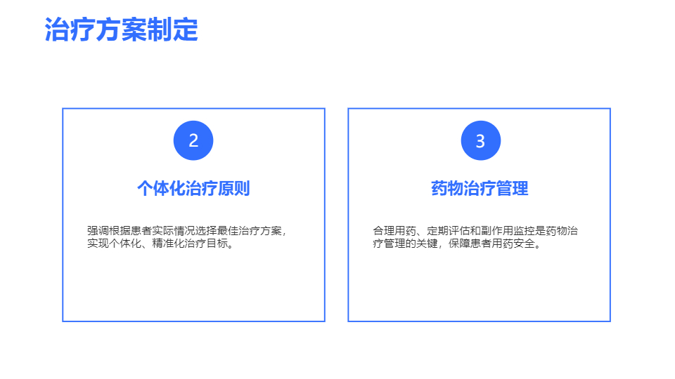 AI一鍵生成醫(yī)學醫(yī)療健康體檢PPT