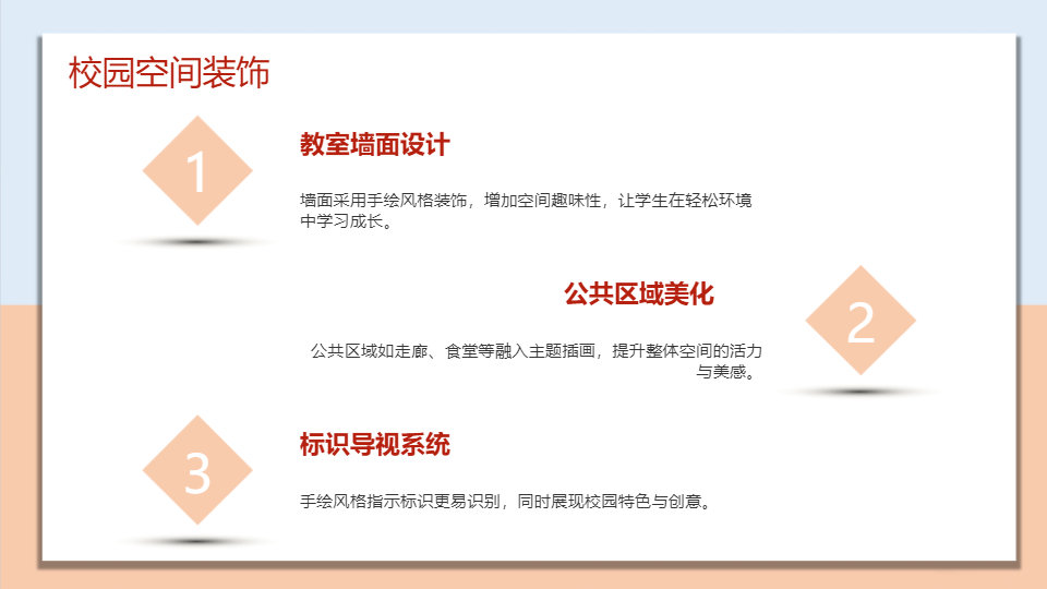 AI一鍵生成手繪風學校項目介紹PPT