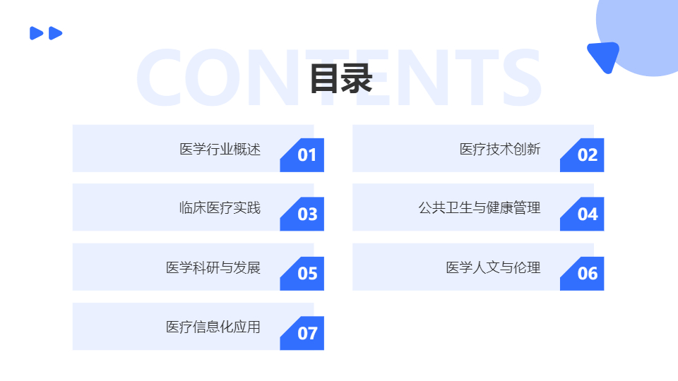 AI一鍵生成醫(yī)學醫(yī)療健康體檢PPT